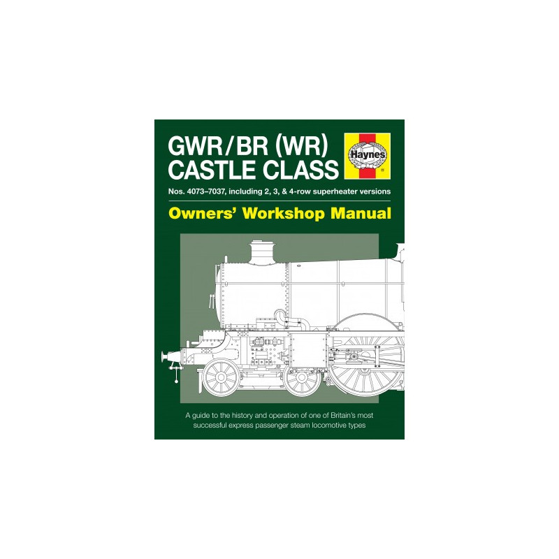 Castle Class Manual