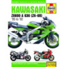 Kawasaki ZX-6R Ninja Fours19(95 - 2002